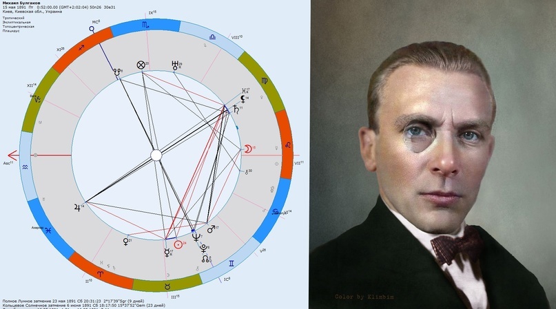 Михаил Булгаков, советский писатель, драматург и режиссёр