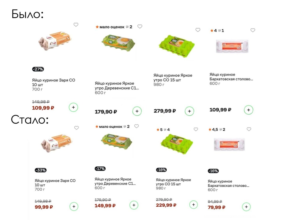     Источник: prmira.ru