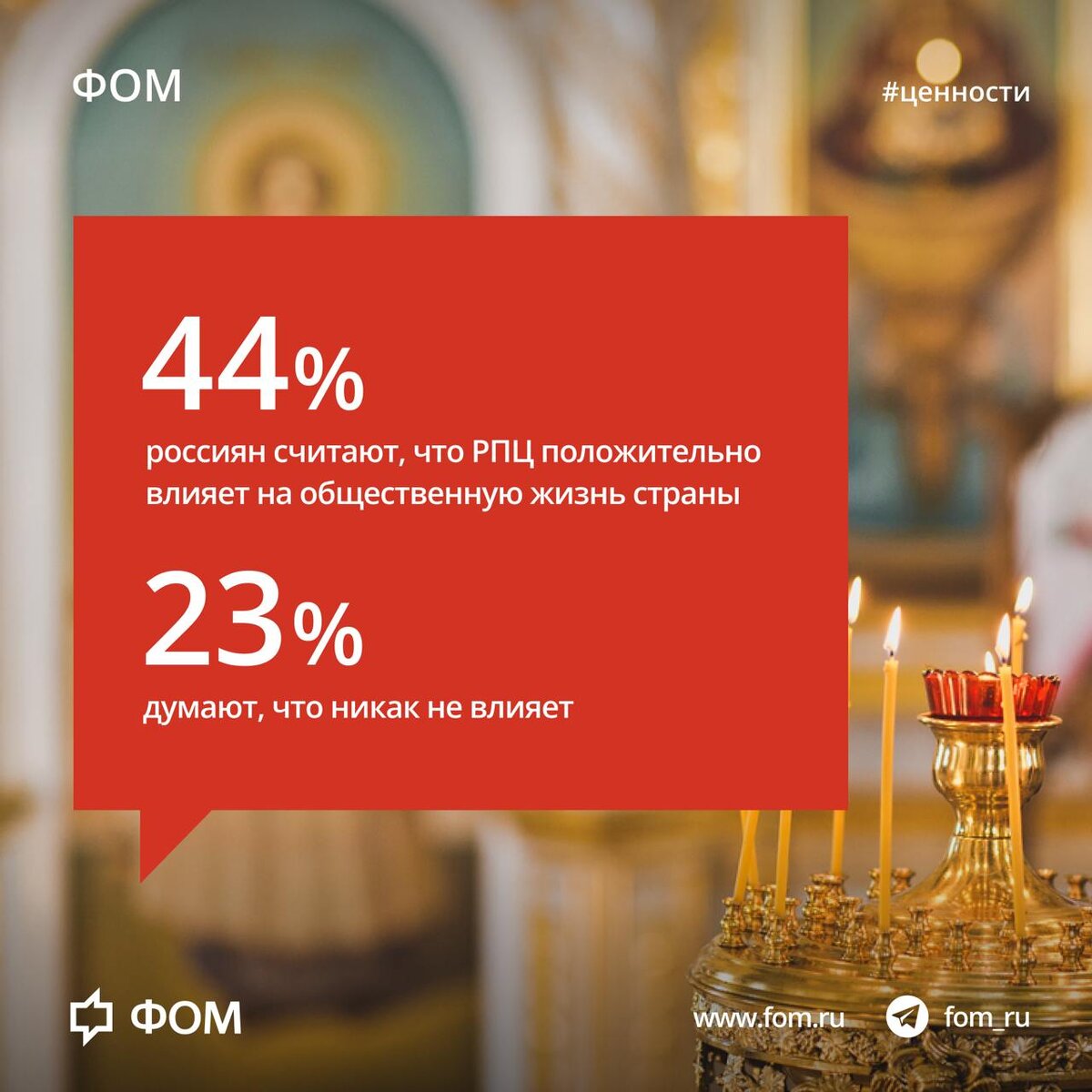 #рпц #церковь