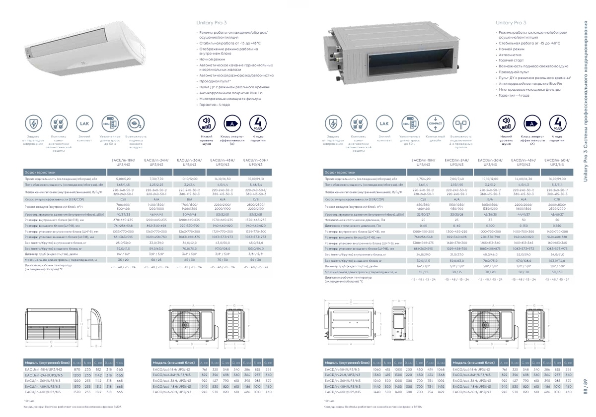 Пример использования модульной сетки 