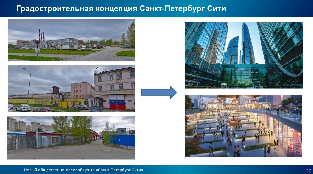 Фото: "КРТ-Девелопмент"