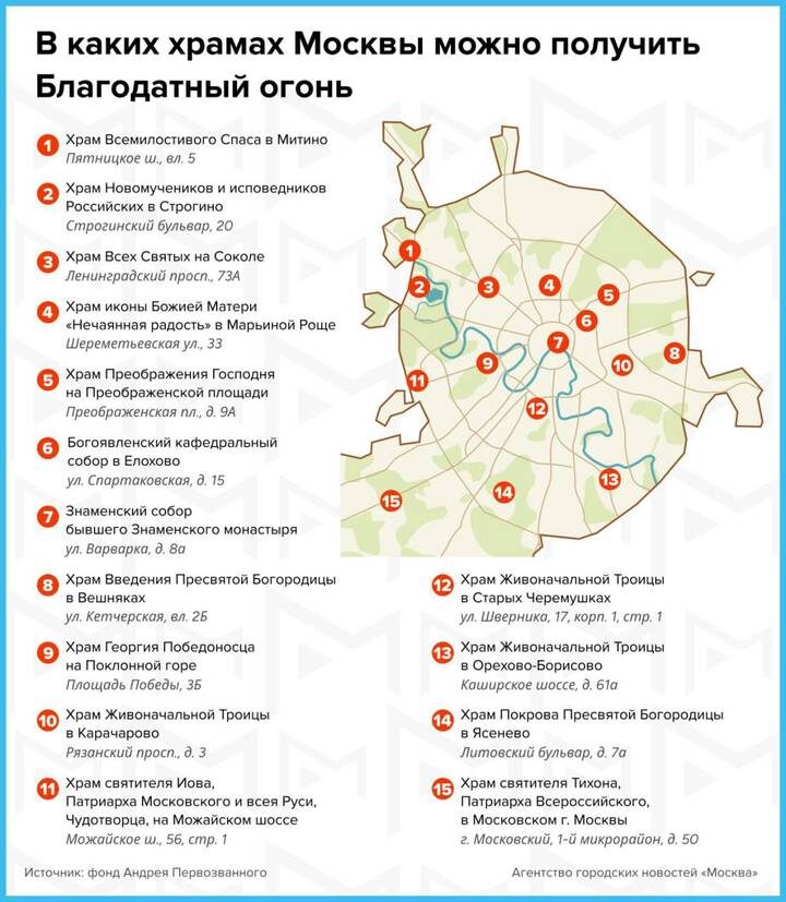  Фото: АГН Москва