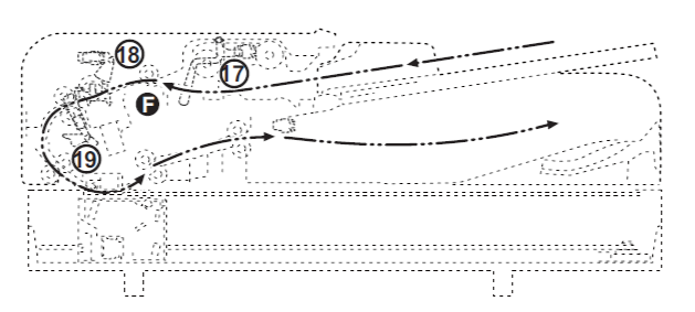 Автоподатчик документов