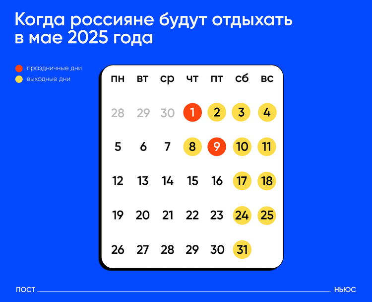    Календарь выходных и праздничных дней в мае 2025 года