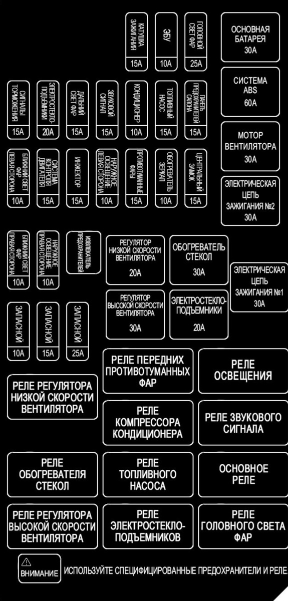 Может кому-то пригодится 🤔 )