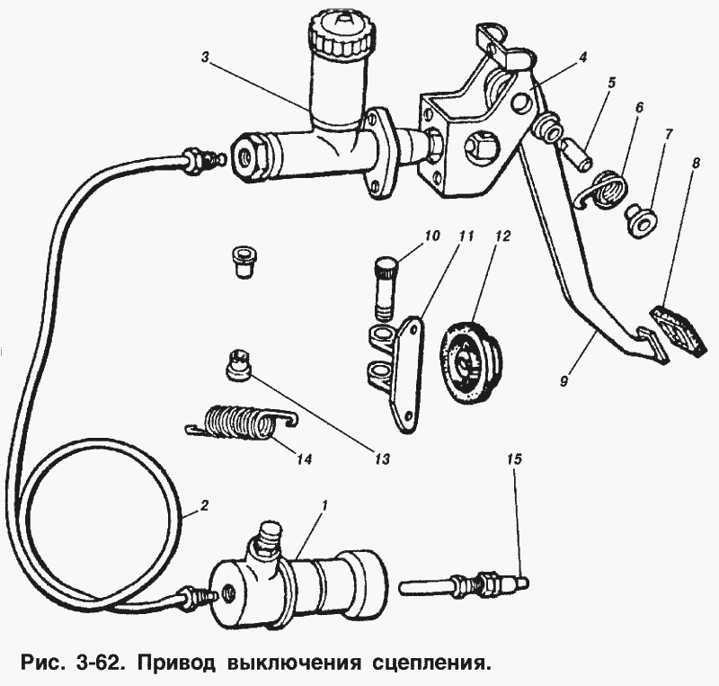 Гидропривод сцепления автомобилей ИЖ Москвич 412 https://www.autoopt.ru/acat/data/ij/2715/3-62.gif