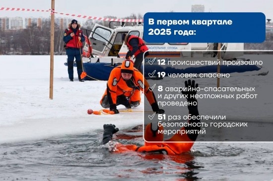    Фото: департамент ГОЧСиПБ по Москве