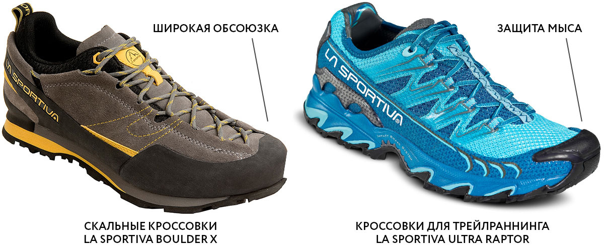 Анатомия скальных кроссовок
