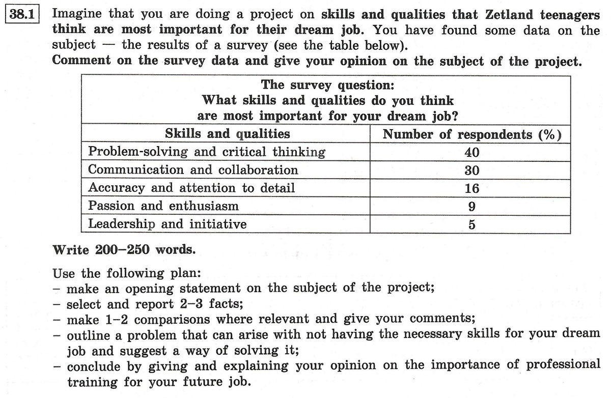 Задание из раздела "Письменная речь" Варианта 4 из сборника "ЕГЭ. Английский язык: типовые экзаменационные варианты: 20 вариантов".