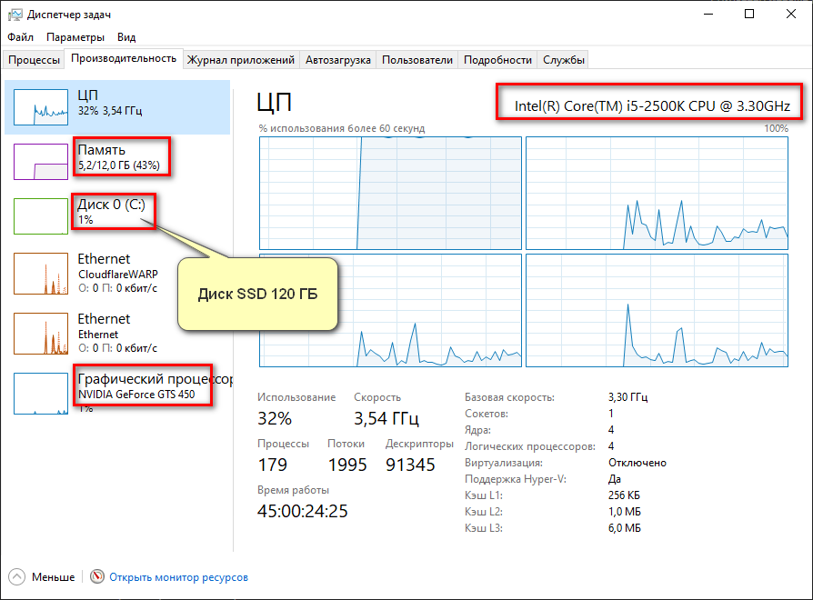 На данный момент это всё железо в моём распоряжении, а мой любимый цифровой друг работает на кого то, но не на меня ((( Да, и телефон у меня 2016 года выпуска, звонит, принимает смс сообщения, и даже работает телеграм - а большего пока и не нужно