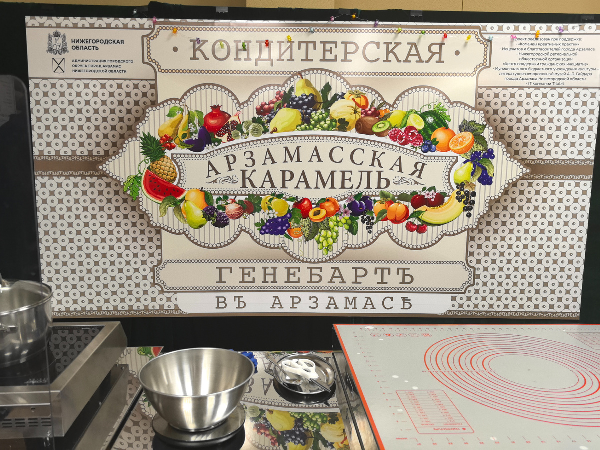 Выставка «Арзамасская карамель»