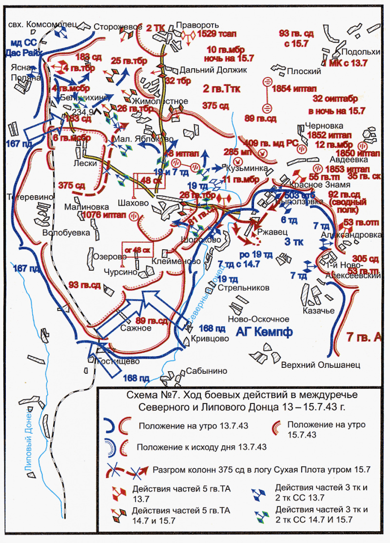 Прохоровское сражение 13-15 июля в междуречье Северного и Липового Донца. Фото из интернета