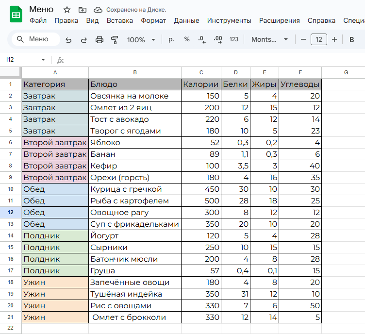 Лист "Продукты" с заполненым списком продуктов