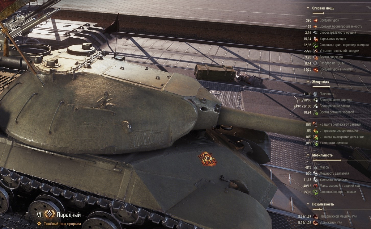 Актуальные ТТХ, наглядно