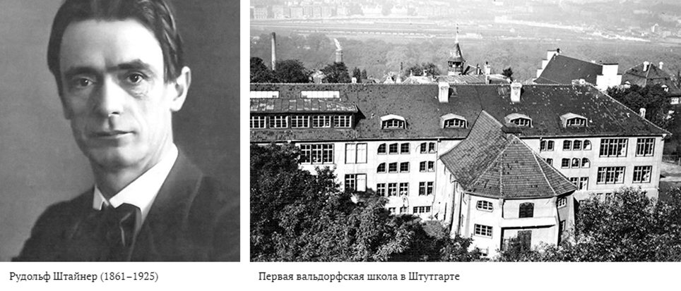 Педагог-новатор Рудольф Штайнер. Фото из открытого доступа