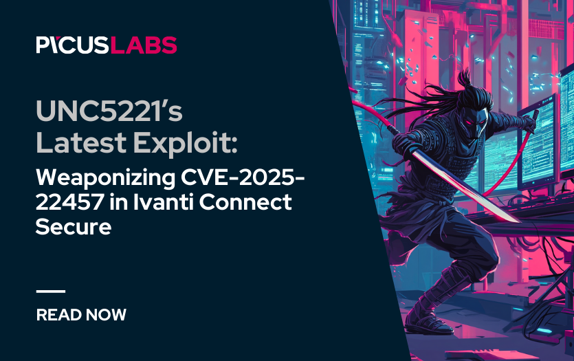    Источник: www.picussecurity.com