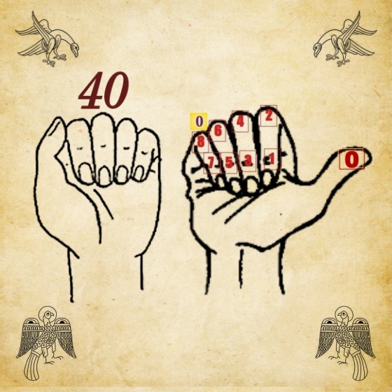 Число сорок и счёт на пальцах