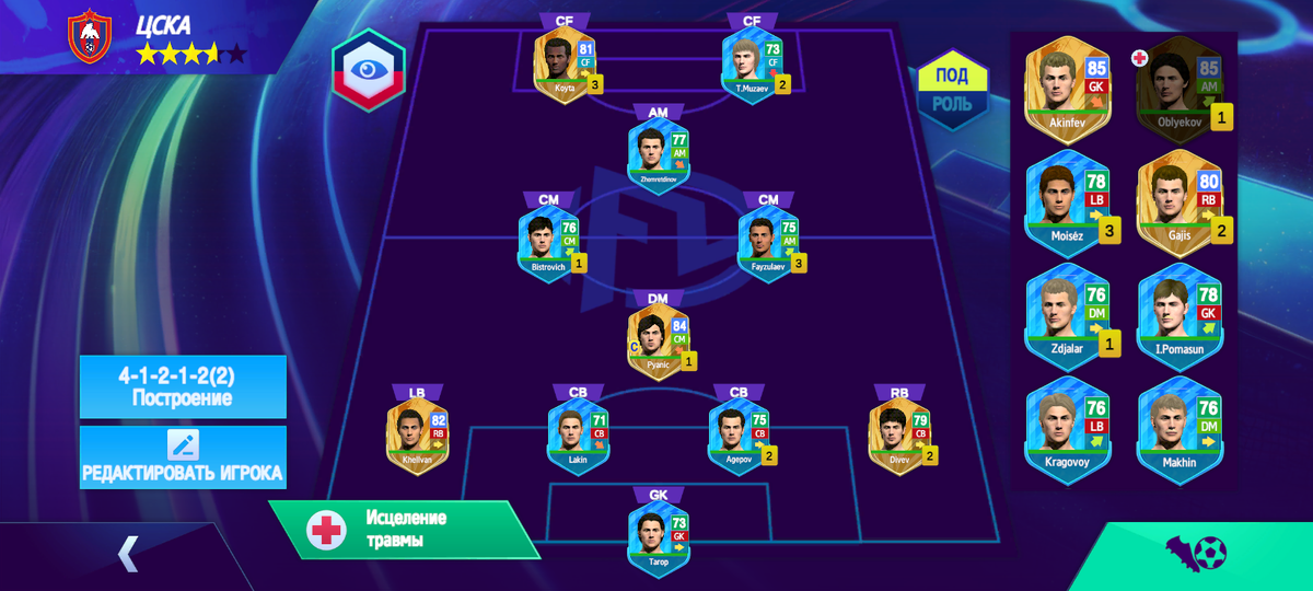 Стартовый состав МФК ЦСКА. 