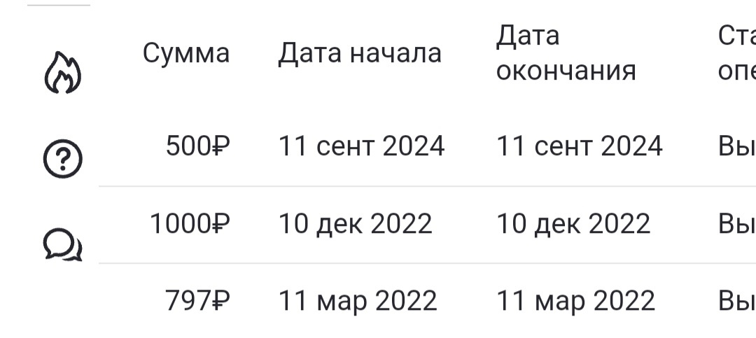 Фото - личный скрин автора