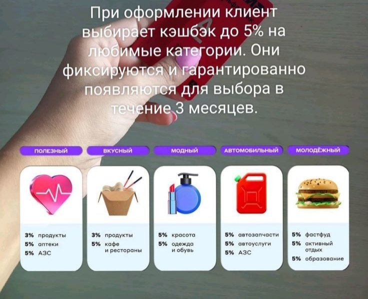 Альфа-карта,для Своих