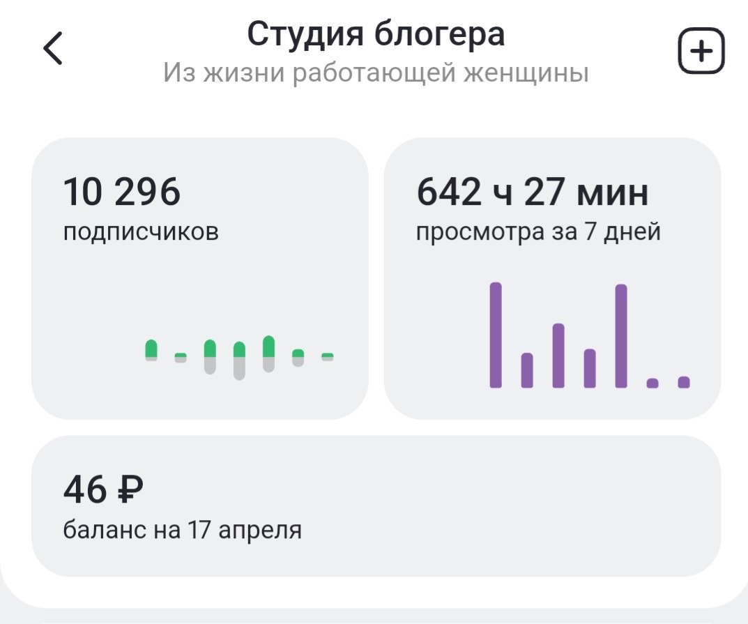 Сегодня 18-е добавилось ещё 41 рубль 😁