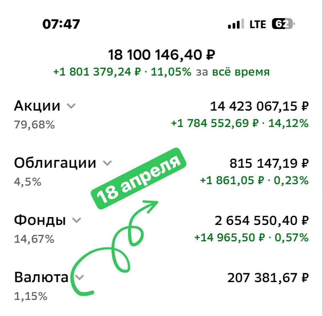 Взято из личного кабинета с целью иллюстрации