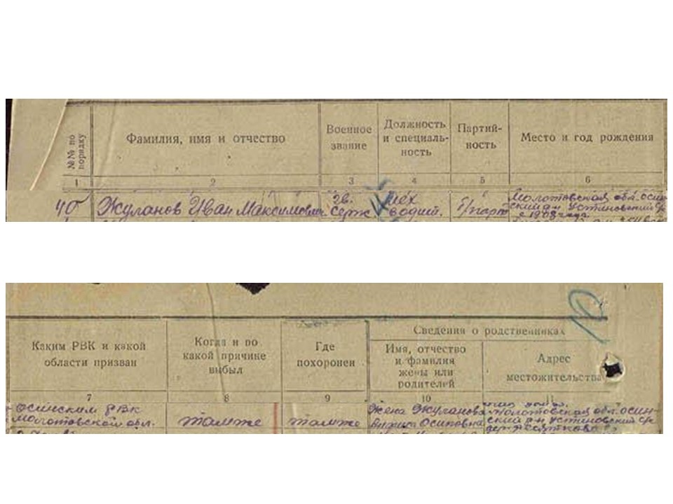 архивный документ, Жуланов И.М. под номером 40