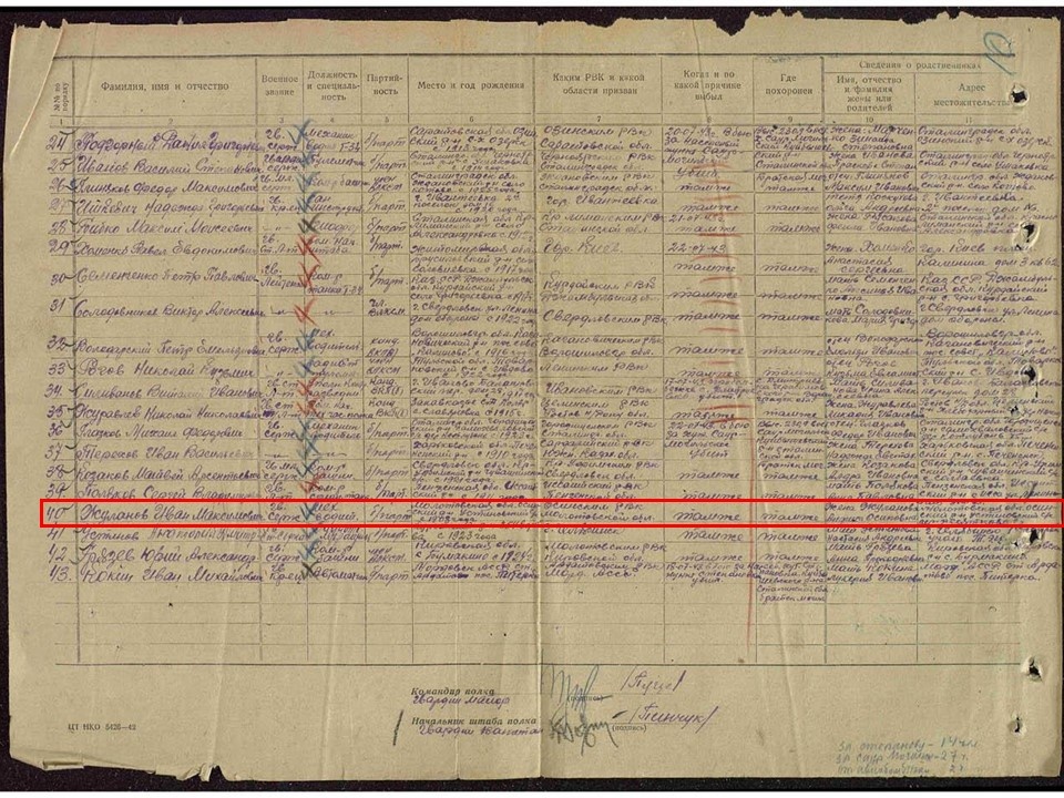 архивный документ, Жуланов И.М. под номером 40