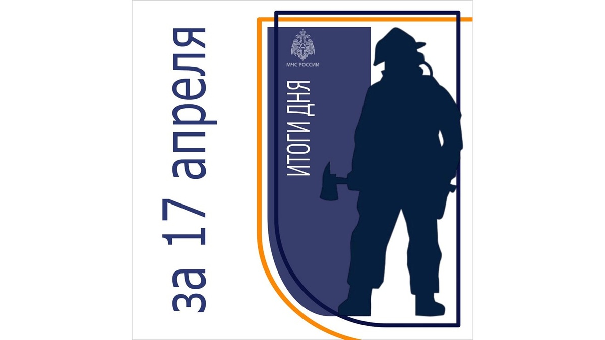    За сутки в Курской области зарегистрировано 36 пожаров