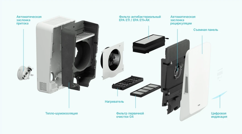 Источник Яндекс.фото