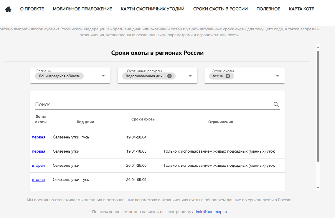 Вот выбрал Ленинградскую область. Юга раньше, север позже открывается