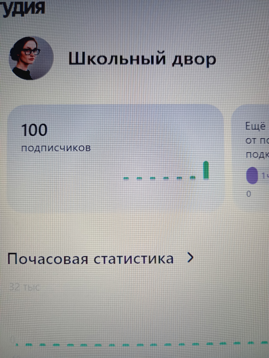Первые сто подписчиков. Фото автора.