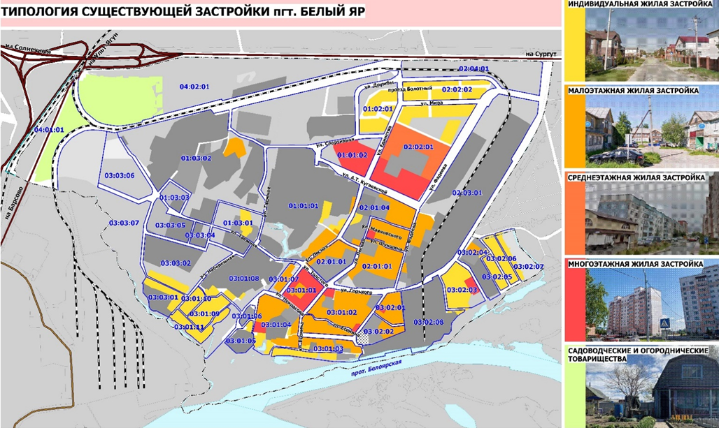  Рисунок 1 – Типология застройки пгт Белый Яр
