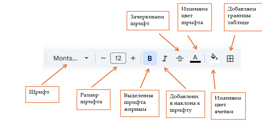 Google Таблицы с нуля: ячейки, строки, столбцы и листы
