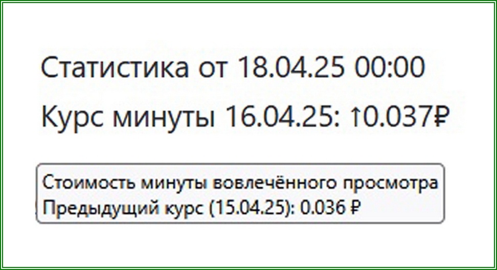 курс минуты на Дзене на 18.04.2025