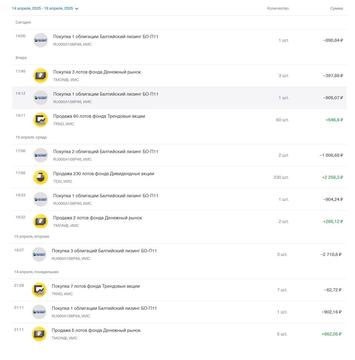 источник фото личный архив 