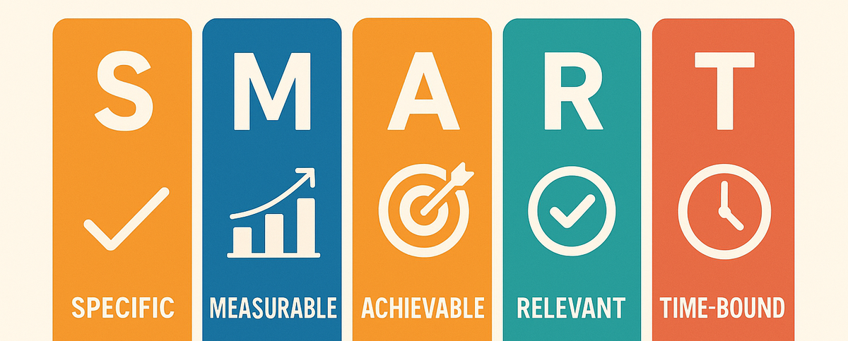 Методология SMART — Specific, Measurable, Achievable, Relevant, Time-bound