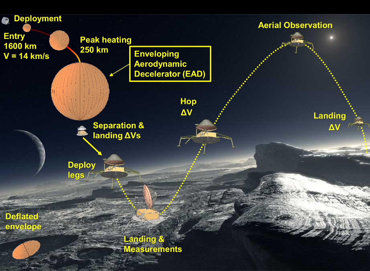 Прыгающий аппарат на поверхности Плутона в представлении художника / © NASA