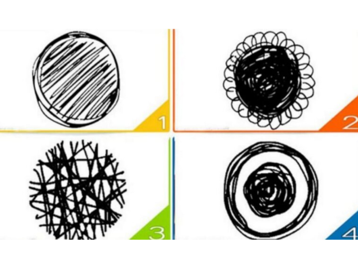 #тест "ваша детская травма#