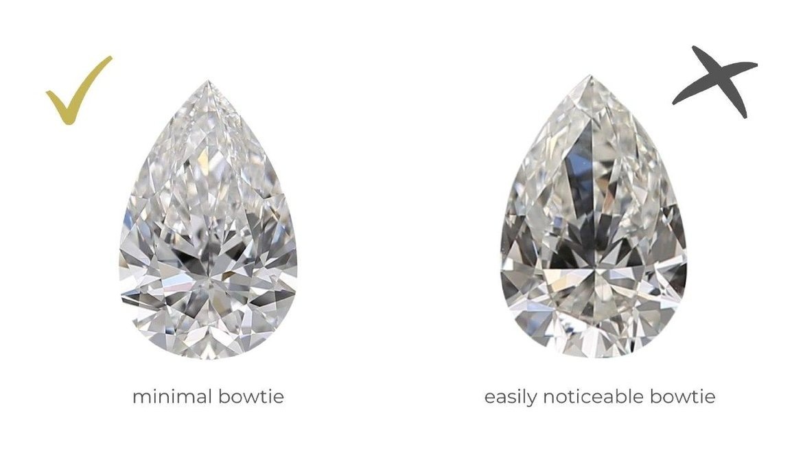 Слева - прекрасная груша, достойная твоего внимания. Справа - груша с плохой огранкой