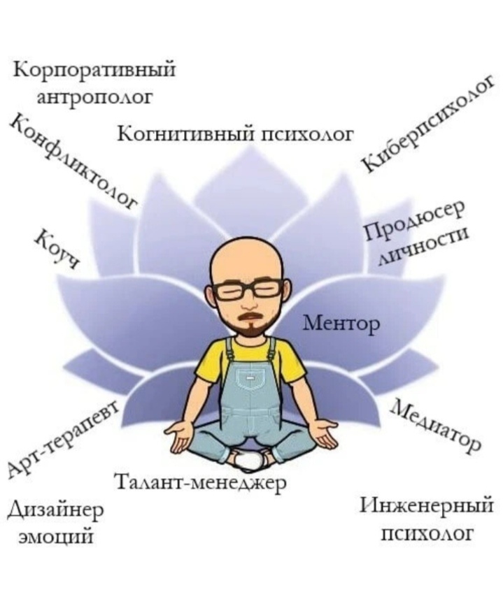 Картинка из сети.