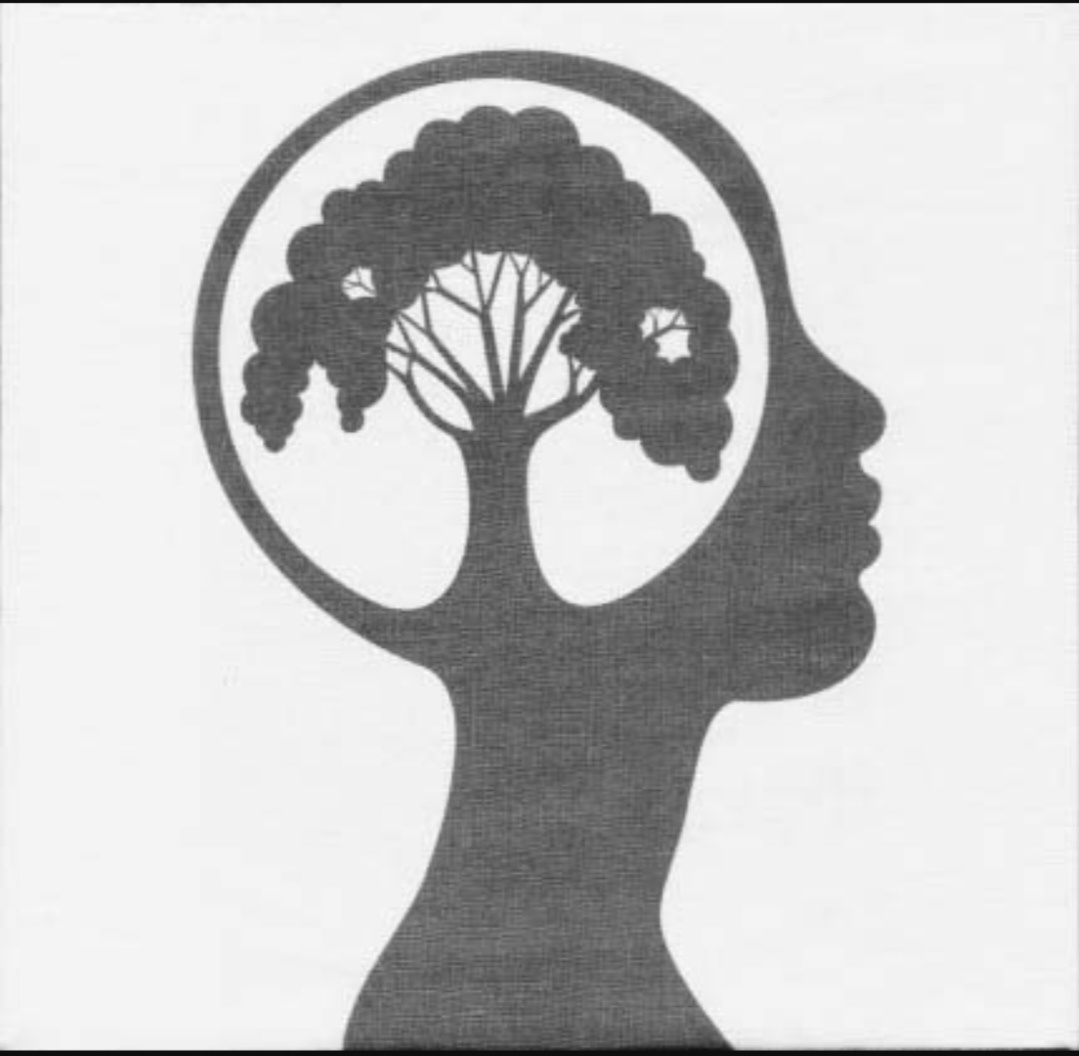 Изображение : Симфол философии 