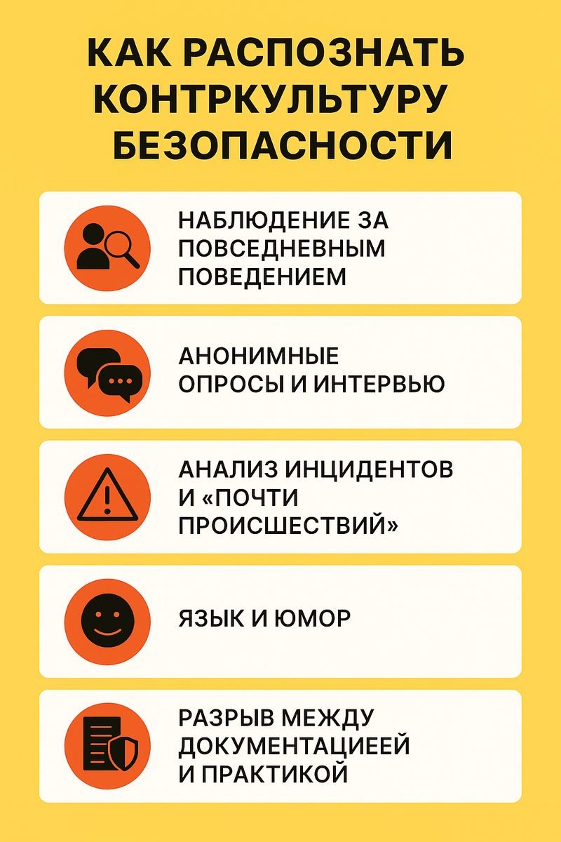 Как распознать культуру безопасности?