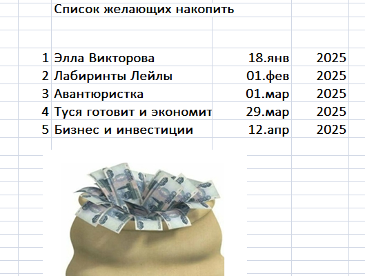 коллаж автора