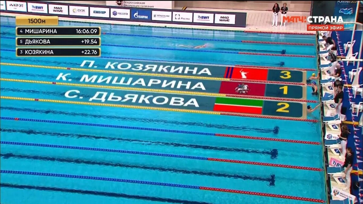     Источник: matchtv.ru