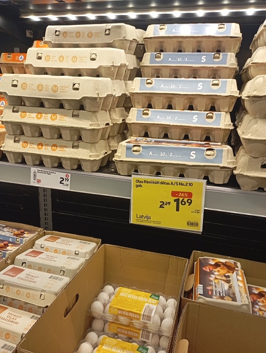 Рига, 17 апреля 2025