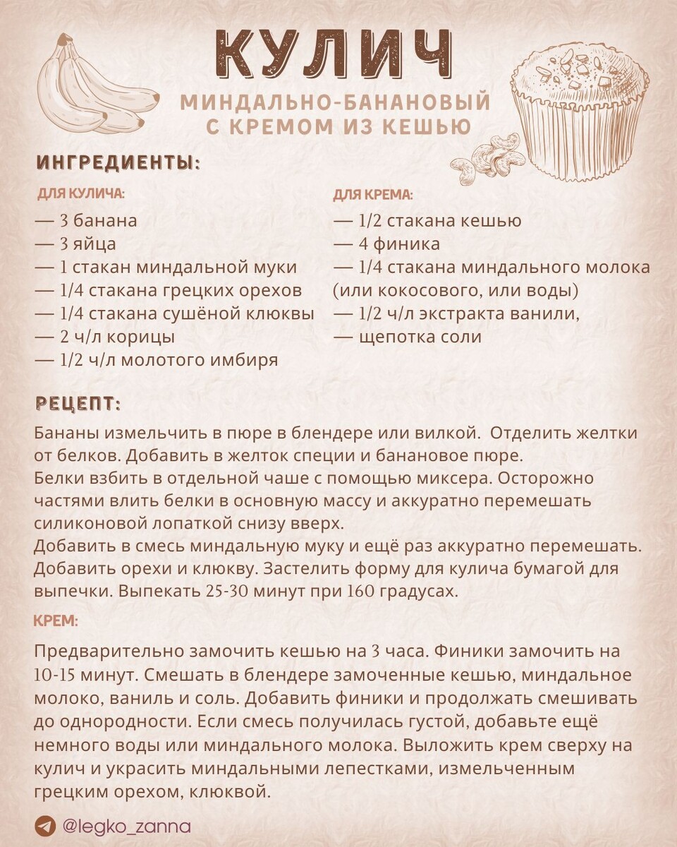 7 вкуснейших пасхальных рецептов!