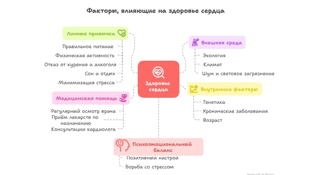 Автор: Анжелика Александрова