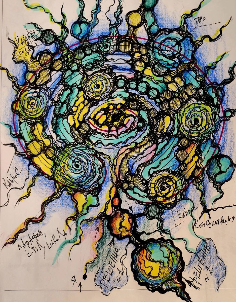 НейрогРафика, обучение, официаьная сертификация +79313605897 @LanaKarhu