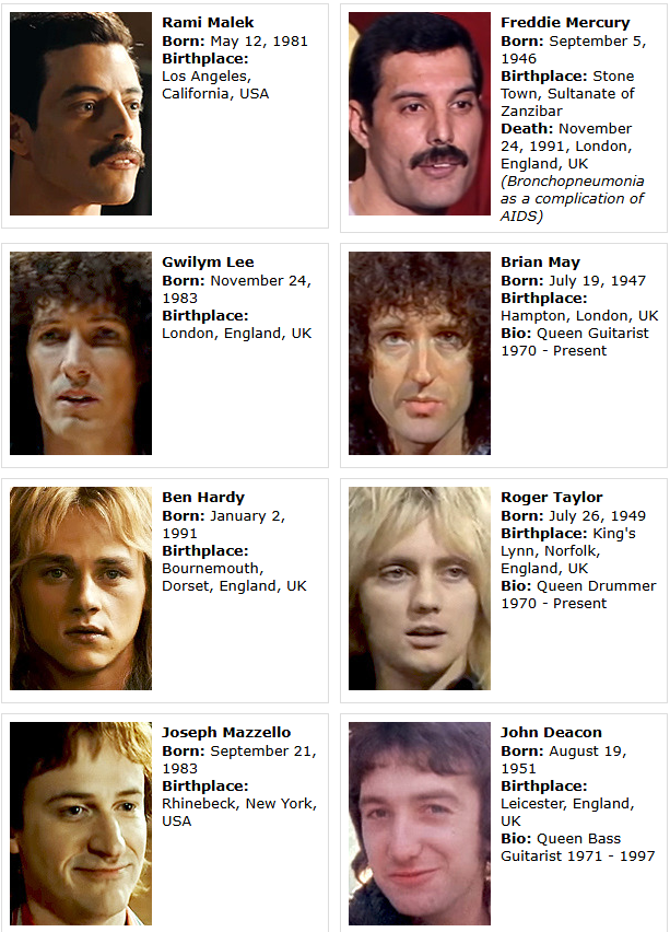 Может,  конечно и Федот, но какой-то совсем не тот! Дикон всегда мне нравился внешне больше всех, но тут... НО не во внешности дело, собственно говоря        https://www.historyvshollywood.com/reelfaces/bohemian-rhapsody/   